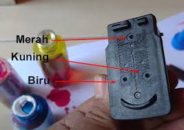 Ebay is here for you with money back guarantee and easy return. Letak Tinta Warna Canon Masnurul