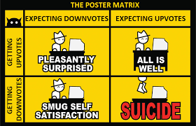 When Posting Comments And Uploading Submissions Zero Punctuation Know Your Meme