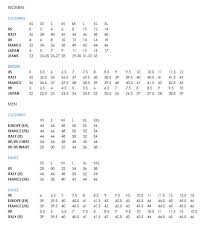 Timeless Dale Of Norway Size Chart Active Duty Military Pay