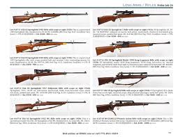 Hunters and precision shooters can embrace. Jm Davis Firearms Artifacts Auction Catalog Flip Book Pages 101 150 Pubhtml5