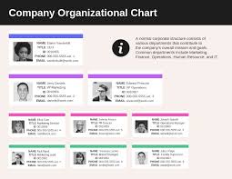 Modern Organizational Flow Chart Template