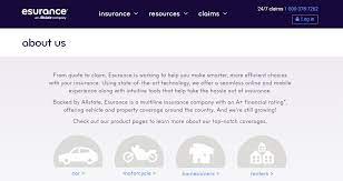 Mexico tourist auto insurance is a car insurance policy, separate from your domestic policy, that helps cover u.s. How To Get Esurance Car Insurance Quotes Online Photos