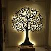 Are you looking for copper wall decor multimedia templates mp3 or mp4 files? 1