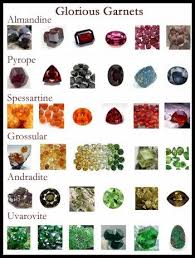 Garnet Rings With Love Stones And Crystals Rocks And Gems Garnet Gemstone