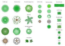 Symbols Landscape Design Software Landscape Design Drawings Landscape Design