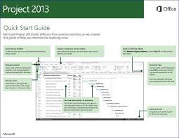 Microsoft Project 2013 Professional 2013 Free Download Latest Version In English On Phpnuke Microsoft Project Open Source Projects Project Management Tools