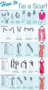 10 Types Of Clothing Styles Ideas Fashion Vocabulary Fashion Dictionary Fashion Design Artsy women who enjoy the artsy style tend to stay away from the traditional 'trends' of the fashion world and love to make a statement with their clothing.