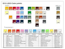 2011 Colour Chart General Lego Discussion Eurobricks Forums