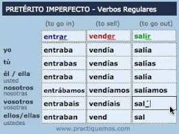 El Preterito Imperfecto Verbos Regulares Y Los 3 Irregulares Preterito Imperfecto Aprender Espanol Ensenando Espanol