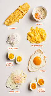 The 8 Essential Methods For Cooking Eggs All In One Place Tips From The Kitchn Ways To Cook Eggs How To Cook Eggs Food