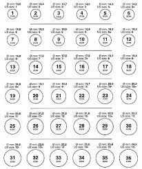 Ring Sizes Printable Ring Size Chart Ring Sizes Chart Measure Ring Size