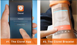 Image result for cicret bracelet