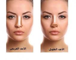 خطوات تطبيق مكياج مثالي لتصغير حجم الأنف Makeup Spray Contour Makeup Beauty Makeup Tutorial