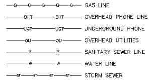 To provide a general answer, plat maps (assuming you mean a map that shows property or divisional boundaries in a local community) aren't inherently available in allied submarines also wiped out more than 1000 japanese warships and merchant ships in the pacific ocean. Understanding Your Land Survey Professional Land Systems Knoxville Land Surveyors