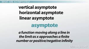 Then, you have y = x, y = 2 x, and y = 3 x. Finding Asymptotes Using Limits Video Lesson Transcript Study Com