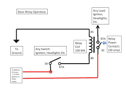 There are 2 types of 4 pin relay available; Why Should I Use Relays In My Speedster Speedsterowners Com 356 Speedsters 550 Spyders Replicas And More
