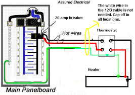 The white wire connects to your heat. I Am Installing 1 8 1 6 And 2 4 Baseboard Heaters In A Large Room I Am Finishing In My Basement I Ran 2 12 3 Wg