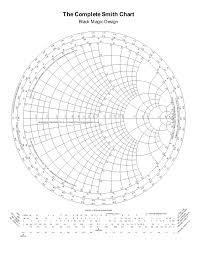 File Smith Chart Bmd Svg Wikimedia Commons