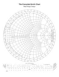 file smith chart bmd svg wikimedia commons