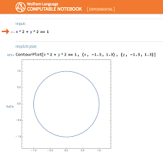 Plotting All Of A Trigonometric Function X 2 Y 2 1 With Matplotlib And Python Stack Overflow