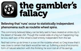 The Gambler S Fallacy Believing That Runs Occur To Statistically Independent Phenomena Such As Roulet Gambler S Fallacy Logic And Critical Thinking Rhetoric