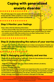 Coping With Generalized Anxiety Disorder In 4 Easy Steps.
