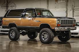 Image result for Nightwatch Blue 1985 Dodge