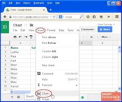 How To Create Chart Graph In Google Docs Spreadsheet