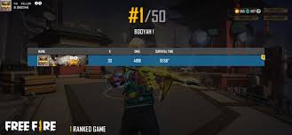 Choose any one of the below names and change your player name to create a pro look in the free fire game. Smart Gamer Vijay Posts Facebook