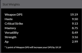 Mortal combo, under the effect of colossal smash preparation guide before leg: Arms Warrior Dps Simulations Shadowlands 9 0 5 World Of Warcraft Icy Veins