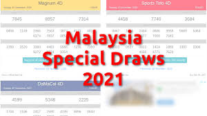Wed, 23 dec 2020 2020 2019 2018 2017 2016 2015. 2021 Malaysia 4d Special Draw Schedule Gidblog
