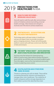 What Does 2019 Hold For Health Care In Asia Brink News And Insights On Global Risk