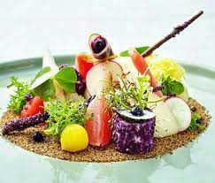 Pin On Food Art