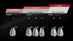 Vokey Sm7 Wedge Grinds Explained Dallas Golf Company