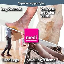 Amazon.com: mediven Plus for Men & Women, 30-40 mmHg