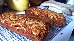 Pin On Muffins