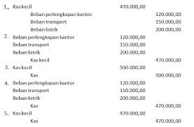 23 januari, 2021 oleh farkhan ramadhan, s.e. Akuntansi Keuangan Kelas Xi Ak Proprofs Quiz