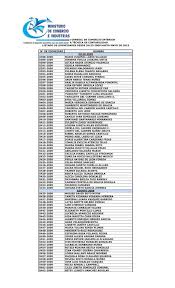 Listado de Contadores PÃºblicos Autorizados