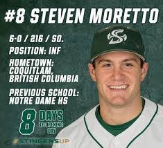 Ryan Capuano's Instagram, Twitter & Facebook