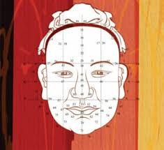 Classical Chinese Medicine And Face Reading Empirical