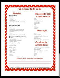 We did not find results for: 7 Noom Diet Ideas Food Lists Diet Greens Recipe