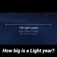 A unit of measurement of distance in astronomy, wh. Chemistry Fundamentals How Much Big Is One Light Year Facebook