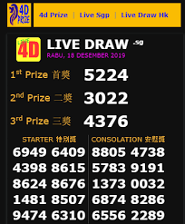Togelonline Prediksitogel Prediksihk Prediksisgp Togelsingapura Togelsgp Musimtoto Togelmusimtoto Togelhongkong Togelh Singapura 22 Februari Februari