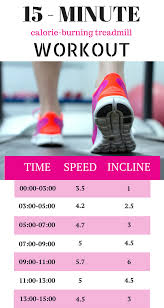 A 15 Minute Calorie Burning Treadmill Workout Attivita Fisica In Casa Allenamento Allenamento Glutei