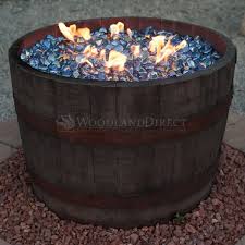Pin On Fire Pits