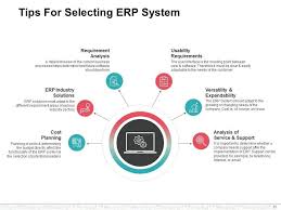 The performance and survival of the business with the definition of hrp, it is clear that the process is to ensure that human resources availability is the least of the problems a firm has to face. It Resource Planning Definition