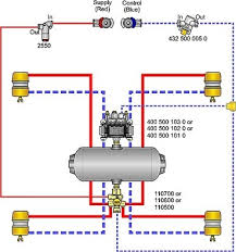 If there are absolutely no provisions for trailer lights, you are electrically inclined or have a rough idea of how to wire trailer lights, you might consider splicing into your existing wiring. H H Cargo Trailer Wiring Diagram Hd Quality Fishbone H H Cargo Trailer Wiring Diagram Wiring Diagram Database Enclosed Trailer Wiring Diagram