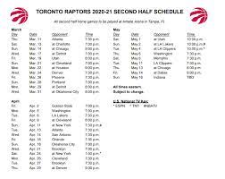 Here is the probable squad : Nba Releases Second Half Of 2020 21 Schedule Raptors Return March 11