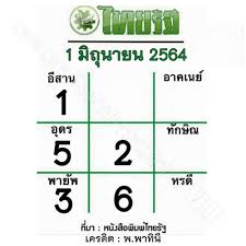 Check spelling or type a new query. Https Www Xn 82cz3bcub1a Com Lucky Number 9405 Html