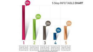32 Create 5 Step Info Table Chart Infographic Powerpoint